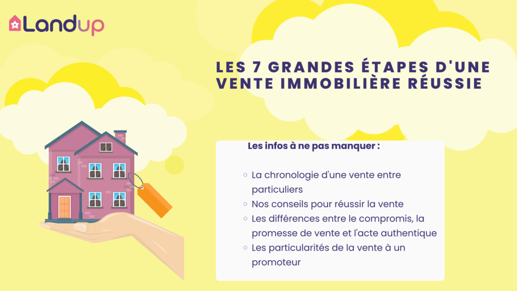 7 grandes étapes d'une vente immobilière avec délais et cas promoteur